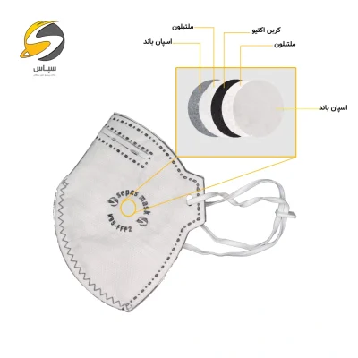 ماسک N95 کربن دار سپاس مدل 8223