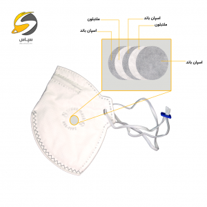 ماسک تنفسی N95 سپاس مدل پنج لایه FFP2