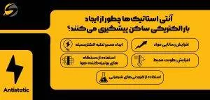 آنتی استاتیک چیست؟ چه کاربردهایی دارد؟ 3 آنتی استاتیکها چطور از ایجاد بار الکتریکی ساکن پیشگیری میکنند؟