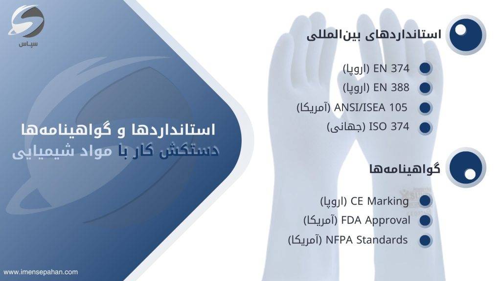 استاندارد های دستکش ایمنی کار با مواد شیمیایی