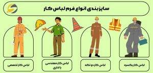 راهنمای انتخاب سایز لباس کار و نحوه صحیح اندازه گیری 5 سایز بندی انواع فرم لباس کار